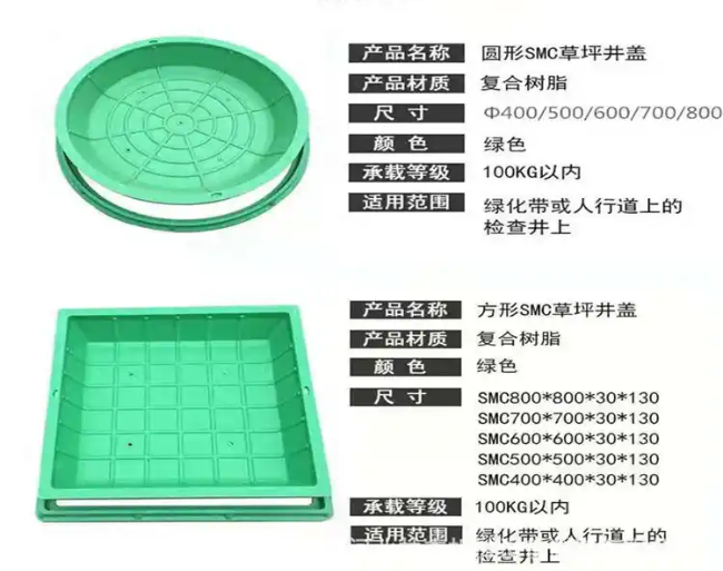 龙文树脂复合种植井盖展示